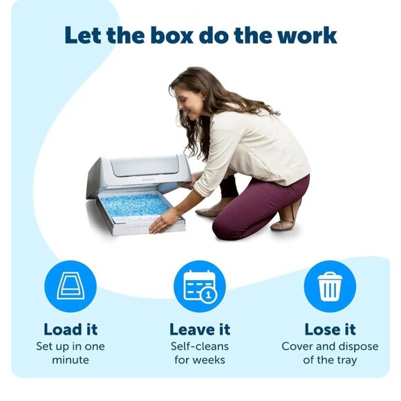 Ultimate Self-Cleaning Cat Litterbox - Picture 3 of 4